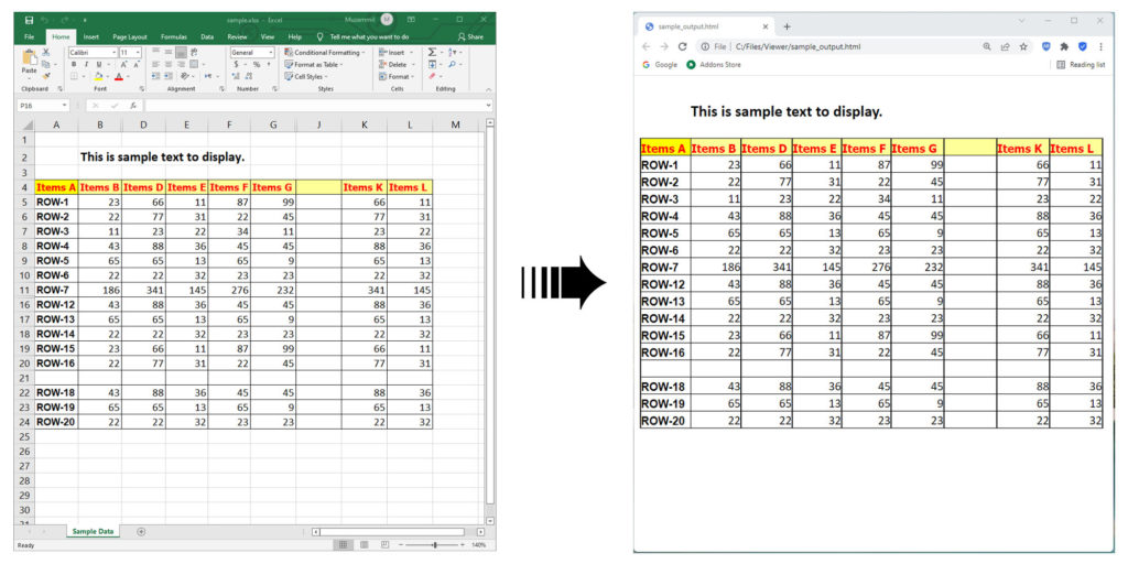 عرض بيانات Excel بتنسيق HTML باستخدام C #.