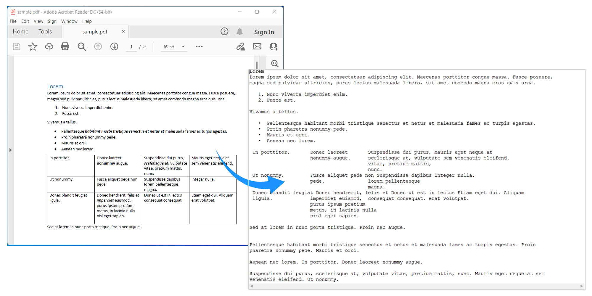 استخراج نص من مستندات PDF باستخدام Java