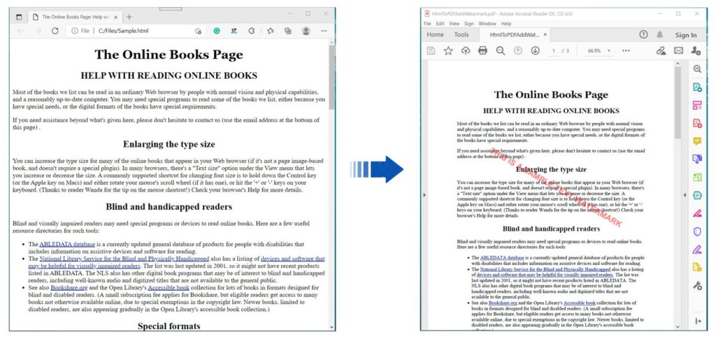 Konvertieren Sie HTML in PDF und fügen Sie Wasserzeichen mit Java hinzu