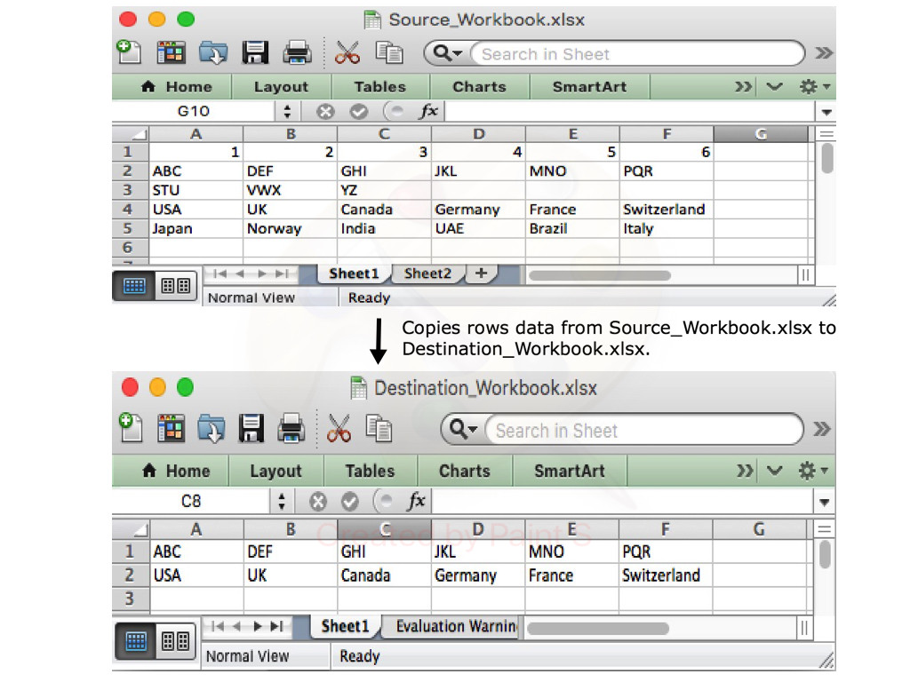 Kopiert Zeilendaten von einem Excel-Dokument in ein anderes