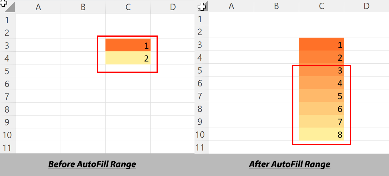 Java Autofill im Excel-Zellenbereich