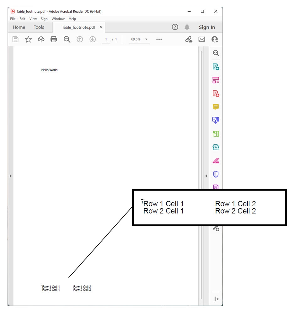 Insertar una tabla a pie de página en PDF.