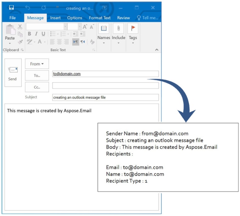 با استفاده از Java یک فایل MSG در Outlook را تجزیه و خوانده کنید.