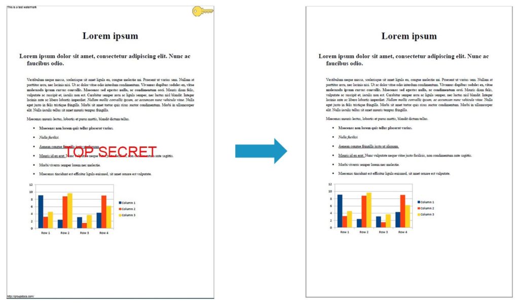 حذف تمام واترمارک‌ها از PDF با استفاده از جاوا
