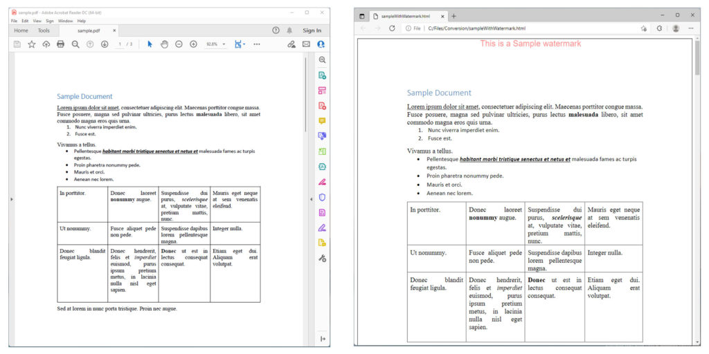 Conversion PDF en HTML avec filigrane en Java