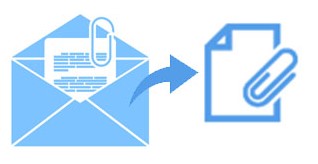Simpan Lampiran dari Email menggunakan C#