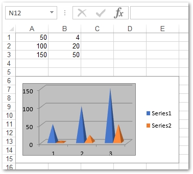 Python で Excel シートにグラフを作成する