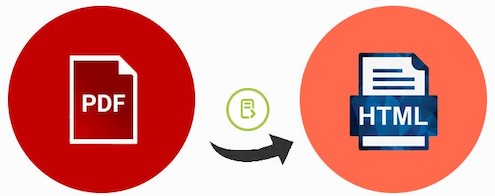 Konwertuj plik PDF na HTML za pomocą języka C#