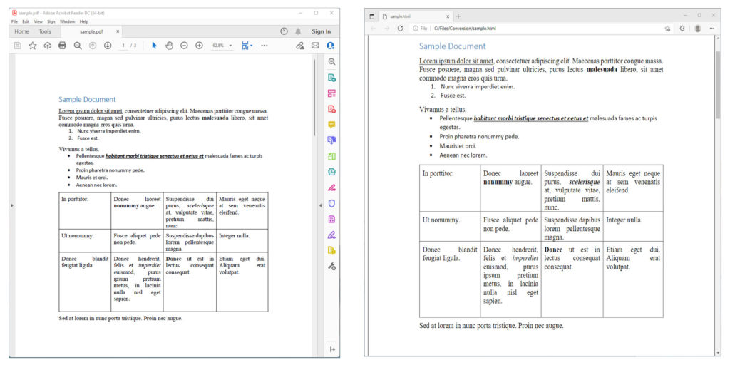 Konwersja plików PDF do HTML przy użyciu języka Java