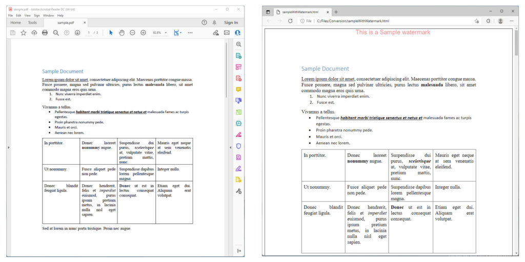 Konwersja plików PDF do HTML ze znakiem wodnym w Javie