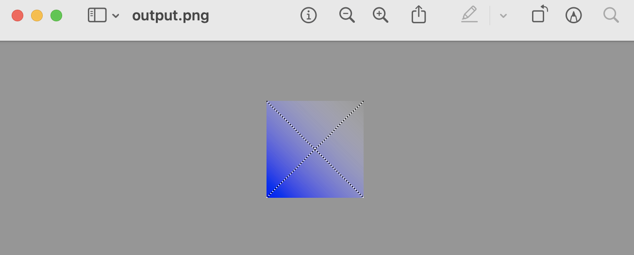 API kompresji obrazu