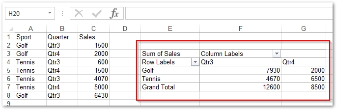 Tabela Dinâmica Excel Python
