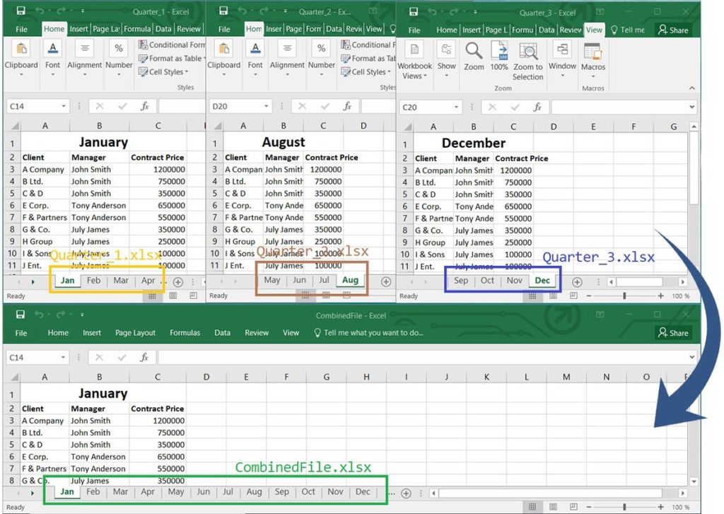 รวมไฟล์ Excel หลายไฟล์เป็นไฟล์เดียวโดยใช้ Java