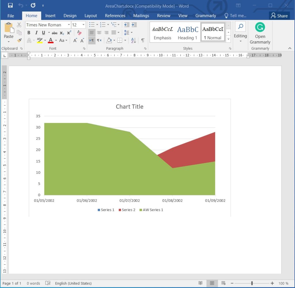 Insert Area Charts in Word Documents using C#.
