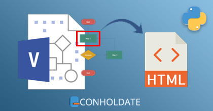 Export Visio shapes to HTML