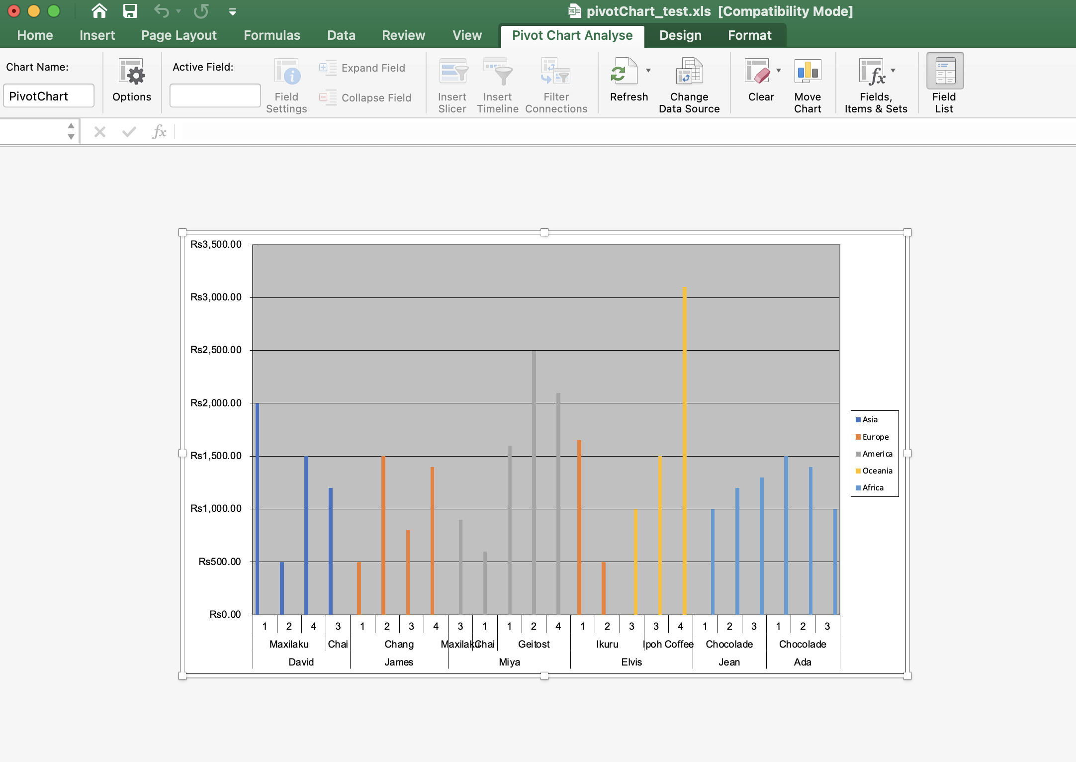 How to make a Pivot chart in Excel programmatically