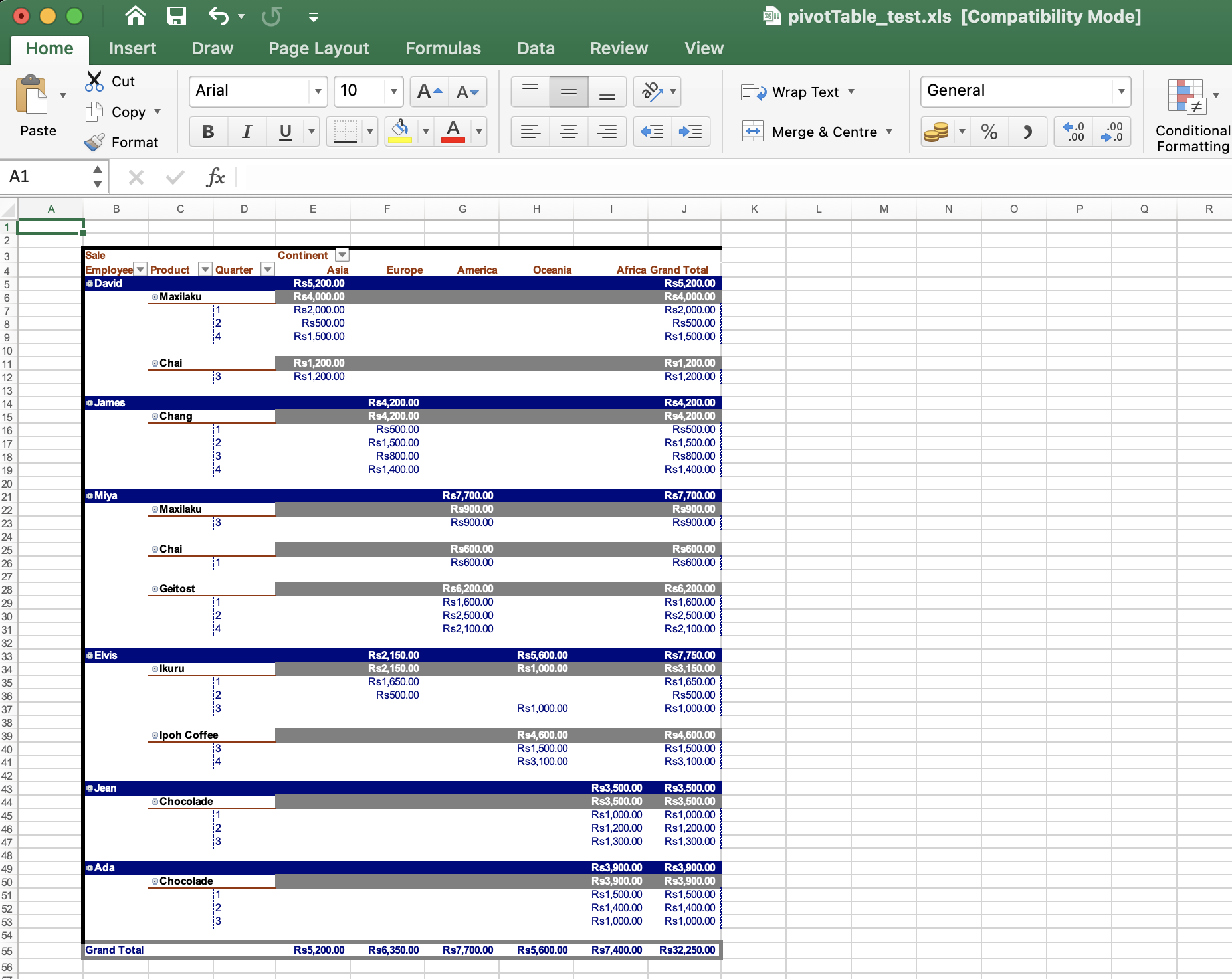 Node.js kullanarak Excel'de Pivot Tablo oluşturma