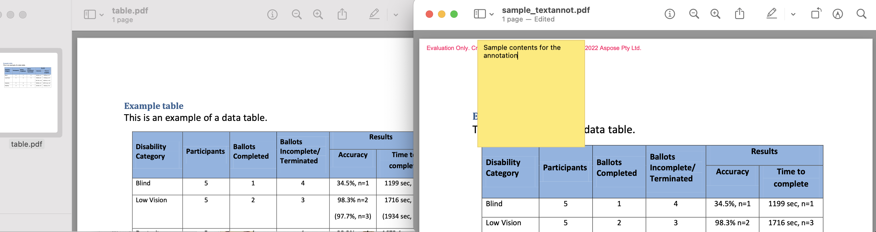 注释文本的意思是