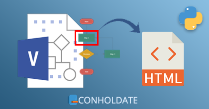 将 Visio 形状导出到 HTML